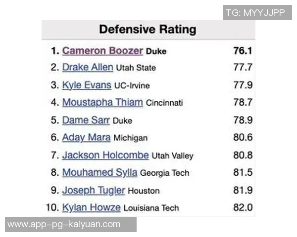 2026年状元赔率揭晓达林彼得森领跑迪班萨紧随其后布泽尔位列第三 2026年状元赔率揭晓达林彼得森领跑迪班萨紧随其后布泽尔位列第三